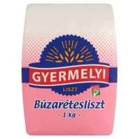 Backzutaten
